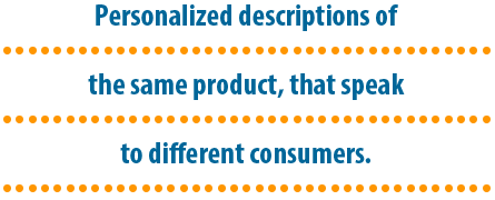 Personalized descriptions of the same product, that speak to different consumers.
